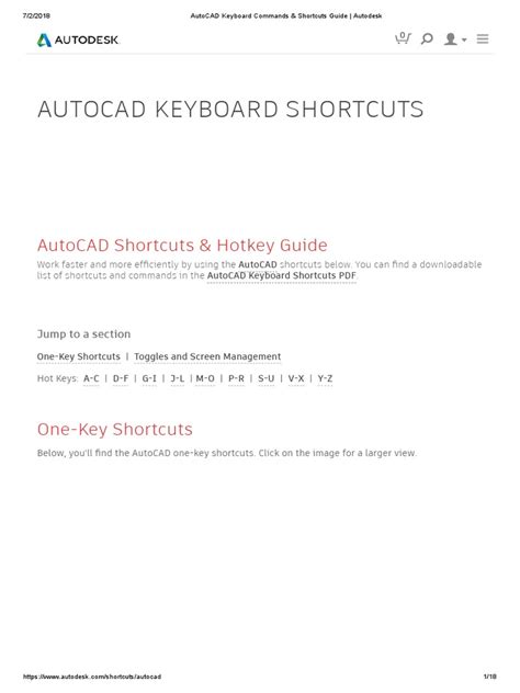 Autocad Keyboard Commands And Shortcuts Guide Autodesk Pdf Auto Cad