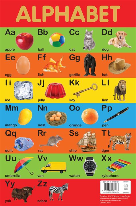Alphabet Chart Early Learning Educational Chart For Kids Perfect For