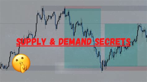 Supply & Demand Secrets (Revealed) - YouTube