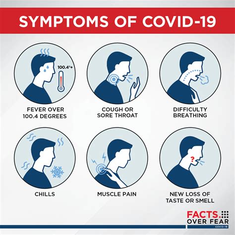 It can also take longer before people show symptoms and people can be contagious for longer. COVID-19 FAQs: How can I tell if I have coronavirus?