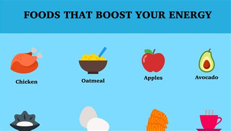 Foods To Naturally Boost Energy Seniors Today