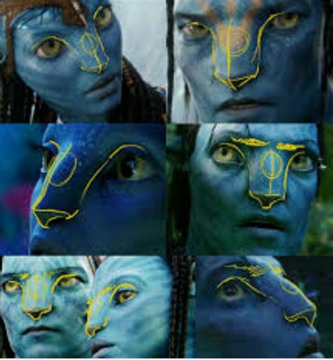 Pin By Kk On Avatar In Avatar Fan Art Character Art Avatar Movie