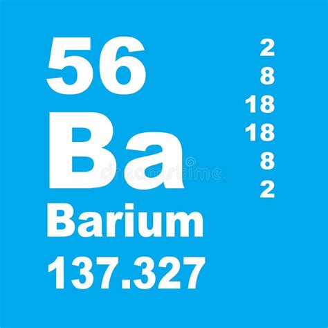 Later he used barium chloride instead of the bromide, and obtained as the mean of ten determinations of the ratio 2agcl: Periodic Table Of Elements Ba - About Elements