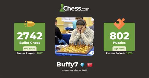 Gm Burak Firat Buffy7 Chess Profile