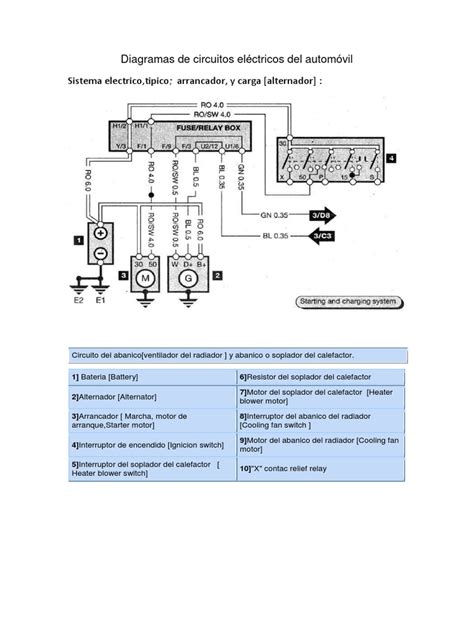 Diagramas De Circuitos Electricos Del Automovil Vehículos De Ruedas
