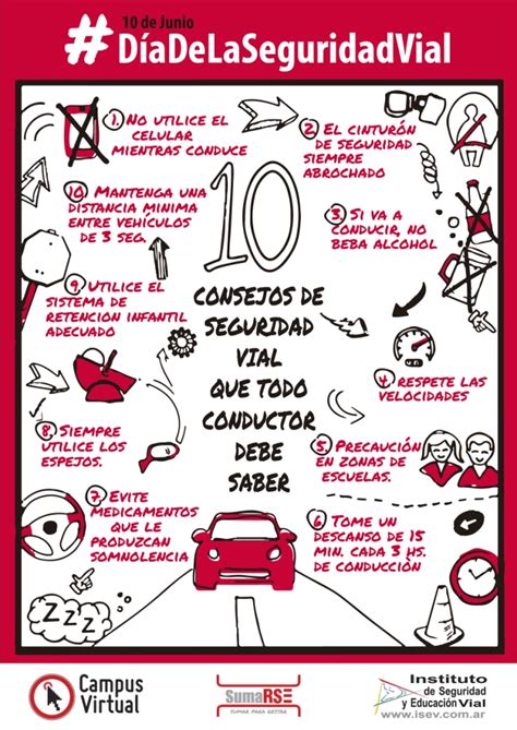 El anuario estadístico de la dirección del observatorio vial de la ansv señala que en argentina, la tasa de mortalidad (muertes cada 100.000. ISEV: 10 de junio Día de la Seguridad Vial - Un "granito ...