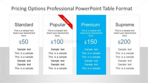 Professional Web Style Pricing Options Table For Powerpoint Slidemodel