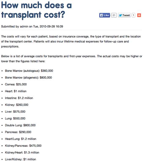 How do you donate a liver? Limb lengthening surgery Archives - Natural Height Growth
