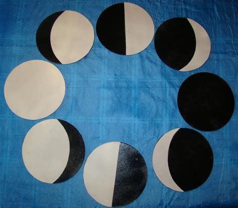 Moon Phases Tactile Graphic Perkins School For The Blind
