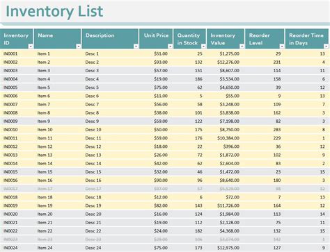 Excel Inventory Sheet Templates Xls Xlsx Formats Excel Templates