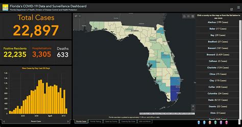 Agents will answer questions around the clock. tcbusiness.com - Slow, inconsistent decline in COVID-19 ...