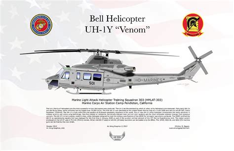 Bell Helicopter Uh 1y Venom Flag Background Digital Art By Arthur
