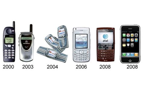 The Digital Age Of The 2000s
