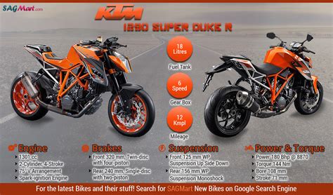 Please provide a valid price range. KTM 1290 Super Duke R Infographics | SAGMart