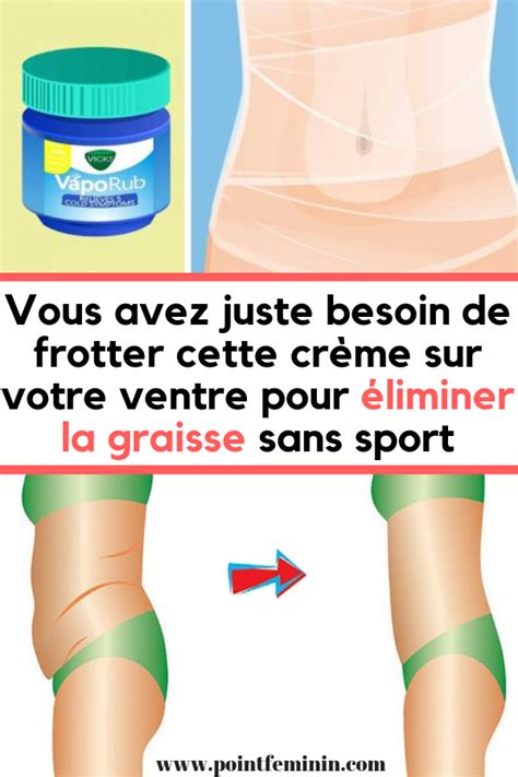 Vous Avez Juste Besoin De Frotter Cette Crème Sur Votre Ventre Pour