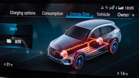 Mercedes Benz Regenerative Braking In Hybrids And Evs Automotive Tech