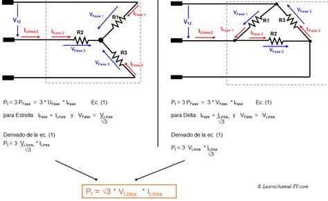 C Mo Calcular La Potencia Total Learnchannel Tv Com