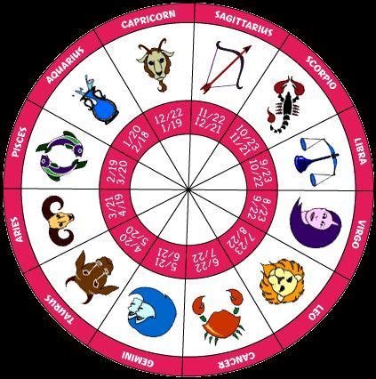 September 19th zodiac as a virgo born on september 19th, you are known for the sensitive and reserved way that you engage life. Flipside Horoscopes