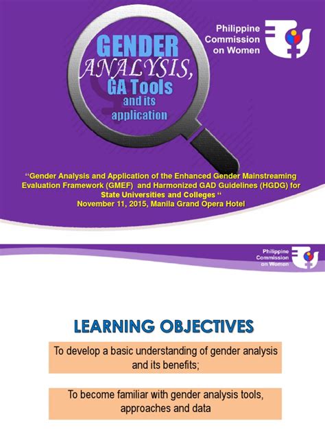 Gender Analysispptx Gender Analysis Gender