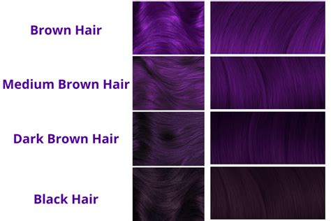 How To Dye Dark Hair Purple Without Using Bleach