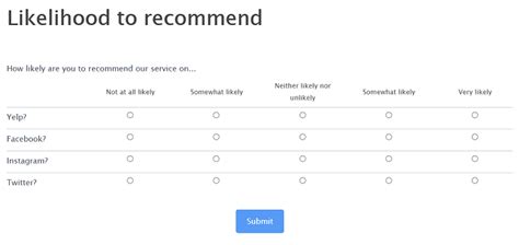 Likert Scale Example Questionnaire Images And Photos Finder My Xxx