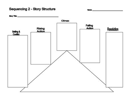 Story Structure Graphic Organizer 2 Preview