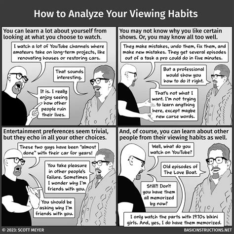 How To Analyze Your Viewing Habits — Basic Instructions