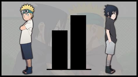 Naruto Kid Vs Sasuke Kid Power Stats Anime Content Youtube