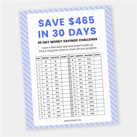 30 Day Money Saving Challenge Printable Free