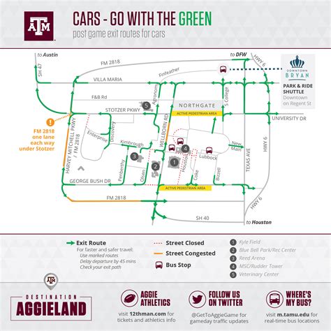Football Parking And Information