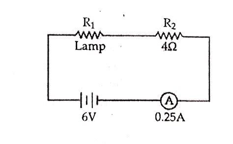 as electric lamp and a conductor of resistance 4 omega are connected i