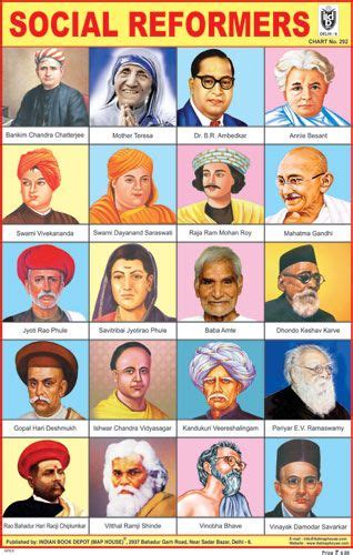 Social Reformers Indian Freedom Fighters Freedom Fighters Of India