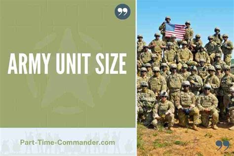 Army Unit Sizes The Structure Of Army Units