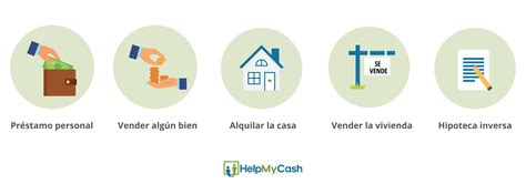Comprar una casa constituye la transacción financiera más grande y quizás más significativa de su vida. HIPOTECAR MI CASA: cómo financiarte con tu casa ya pagada