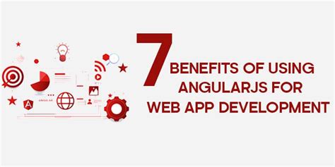 Benefits Of Using Angularjs For Web App Development