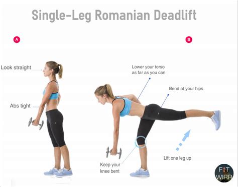 3 Reasons Why You Should Do The Single Leg Romanian Deadlift