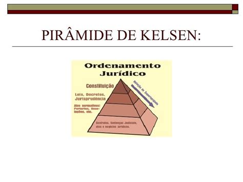 PirÂmide De Kelsen Direito Do Trabalho Direito Jurídico