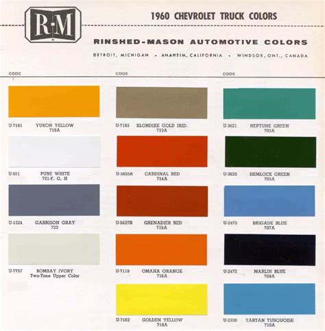 1960 Automotive Paint Code Color Book