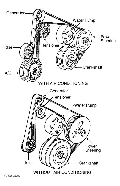 Serpentine Belt Diagram Please Can I Have A Belt Diagram For A