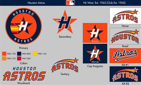 Pin By Patrick V On Mlb Logos ⚾️ Astros Cap Mlb Logos Houston