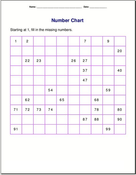 These skip counting worksheets are great for practicing skip counting for different number series. Primary Maths Worksheets Printable | Activity Shelter
