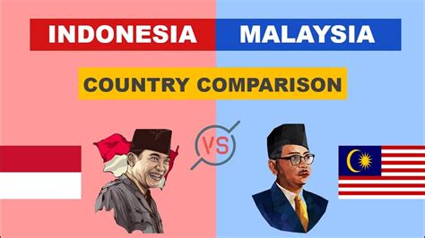 Live streaming laos vs malaysia @ goal.com. Indonesia vs Malaysia comparison - Country GDP Comparison ...