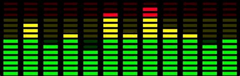 1980s Looking Audio Bar Visualizer For Windows Rpcmasterrace