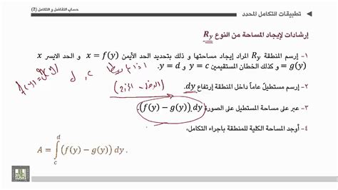 حساب التفاضل و التكامل 2 الوحدة 2 حساب مساحة منطقة من الشكل Ry
