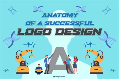 Anatomy Of A Successful Logo Design
