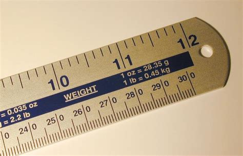 Free Image Of One Foot Ruler Cropped In Closeup