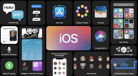 Ios 145 Operating System Will Posses New And Improved Features What