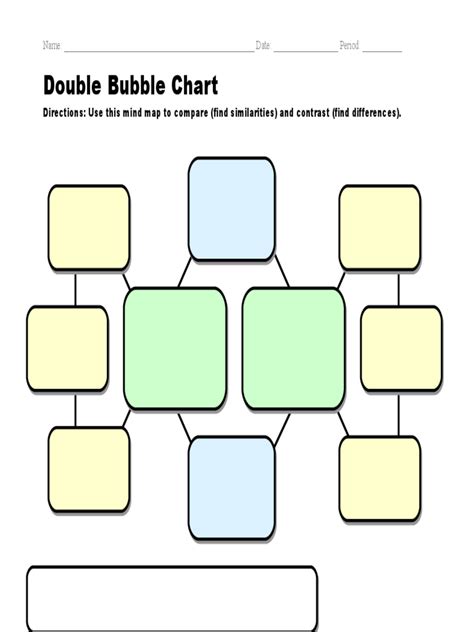Bubble Chart 2 Free Templates In Pdf Word Excel Download