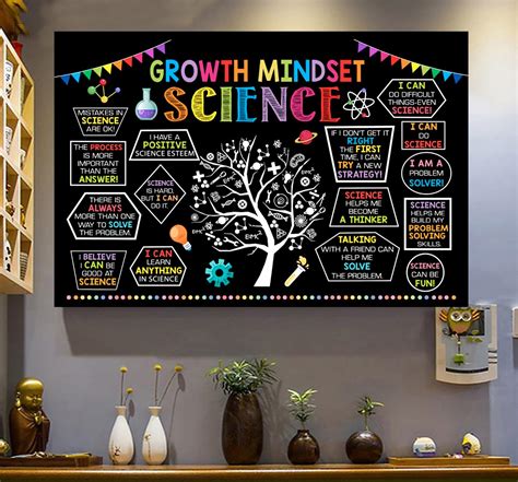 Growth Mindset Science Horizontal Print Poster Crushprints