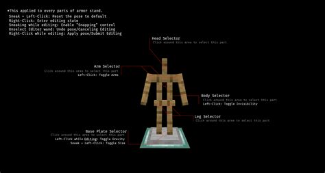 Armor Stand Editor Minecraft Data Pack